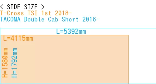 #T-Cross TSI 1st 2018- + TACOMA Double Cab Short 2016-
